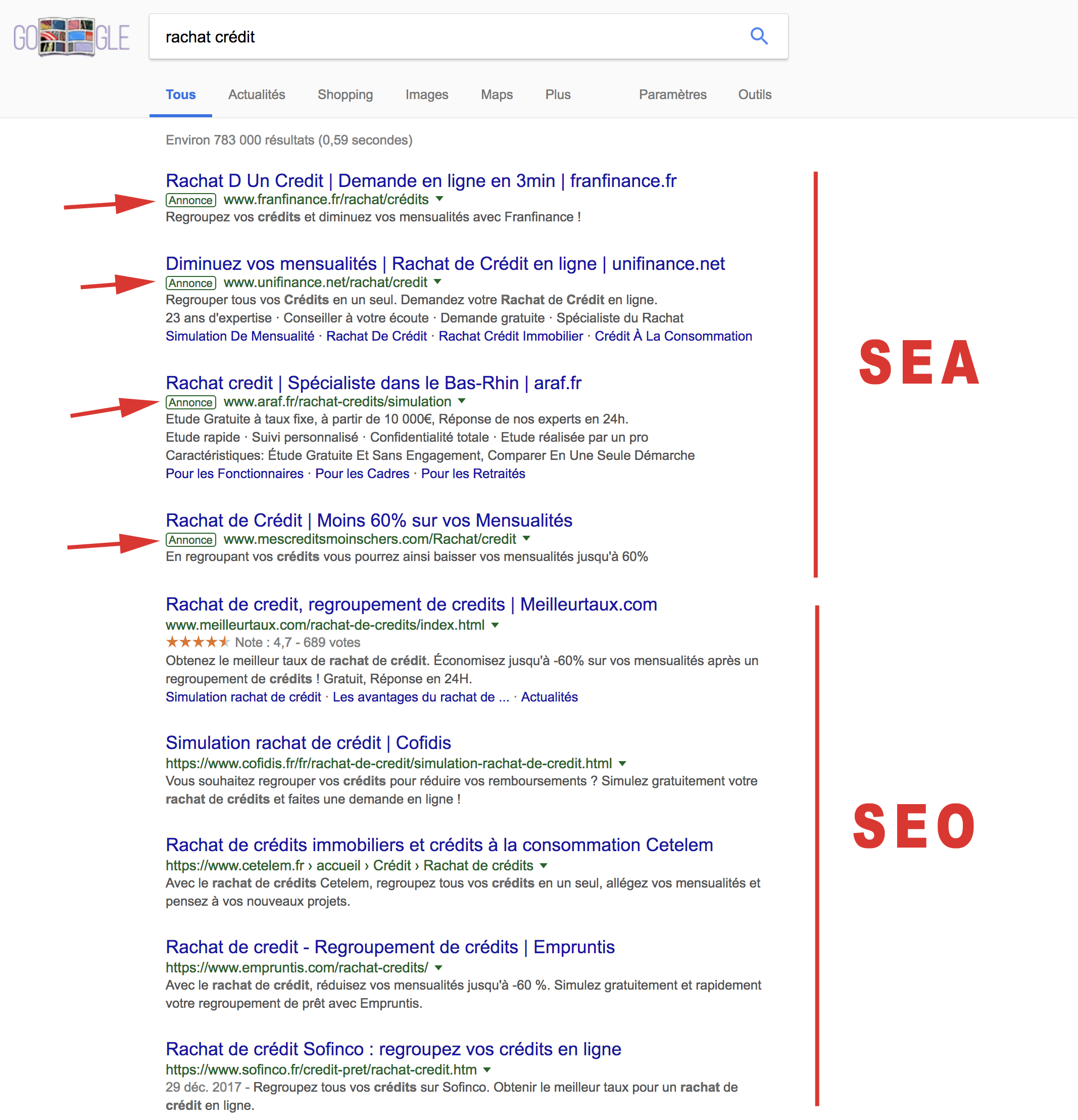 SEO vs SEA, lequel choisir ? 